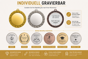 Medaillen indviduell nach ihren Wünschen Ø 70 mm mit Gravurronde 9175 GOLD