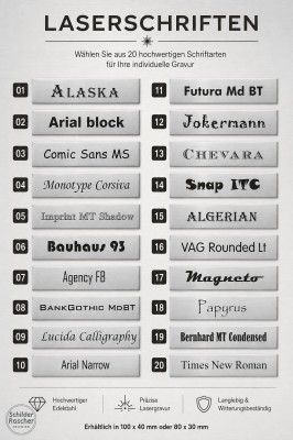 Edelstahl Klingelschild mit Klingeltaster & individueller Lasergravur